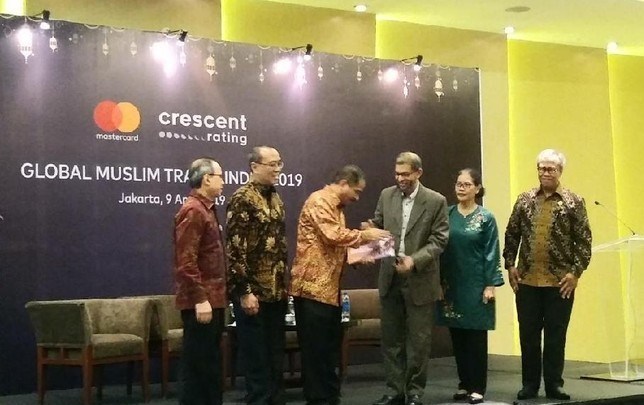 Indonesia Global Muslim Travel Index